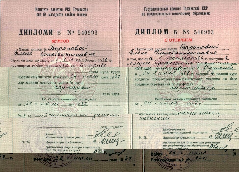 Купить диплом ПТУ